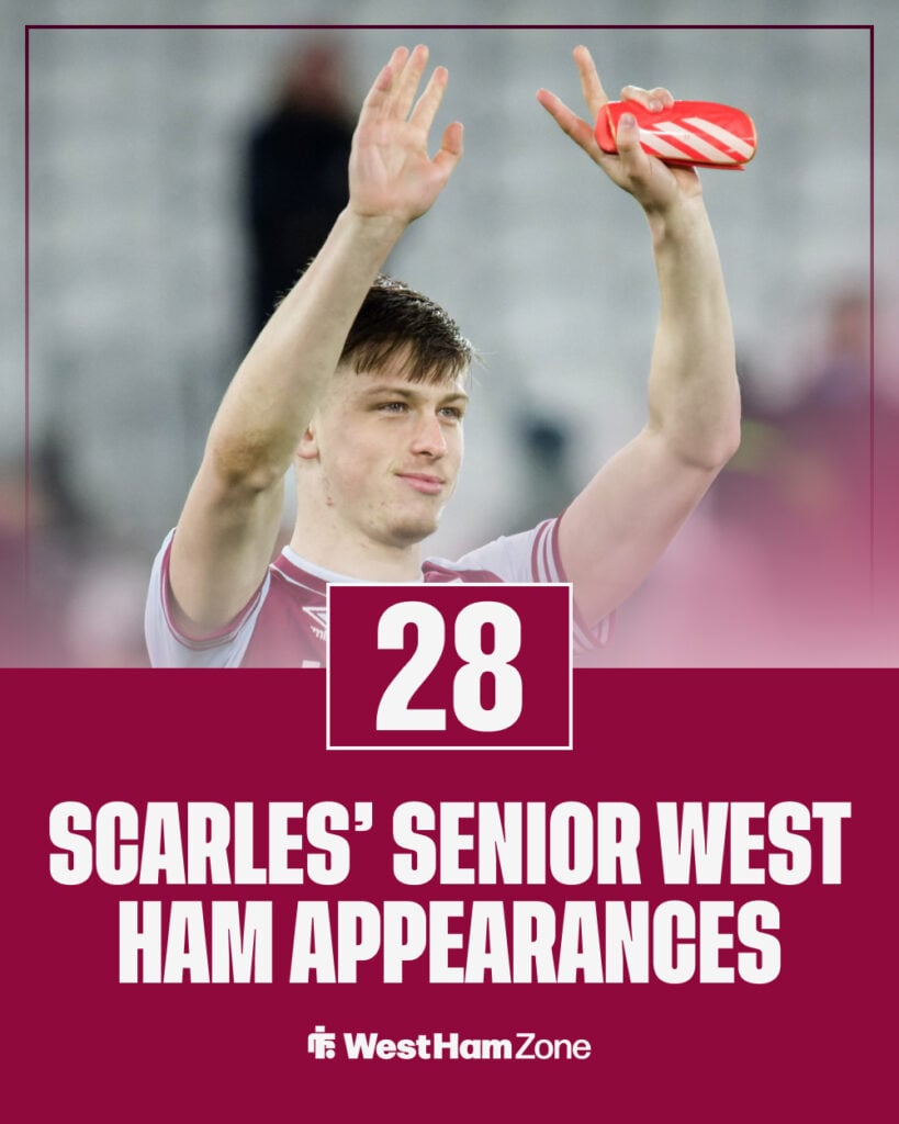 Ollie Scarles' West Ham stats so far.