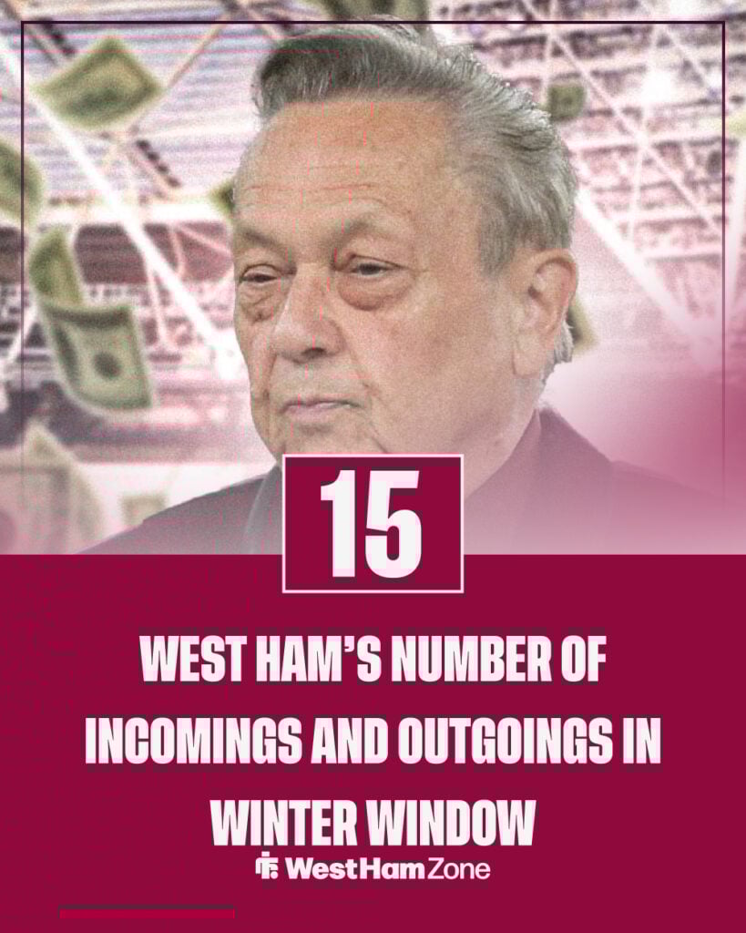 David Sullivan is in front of West Ham graphic of West Ham's summer transfer window.