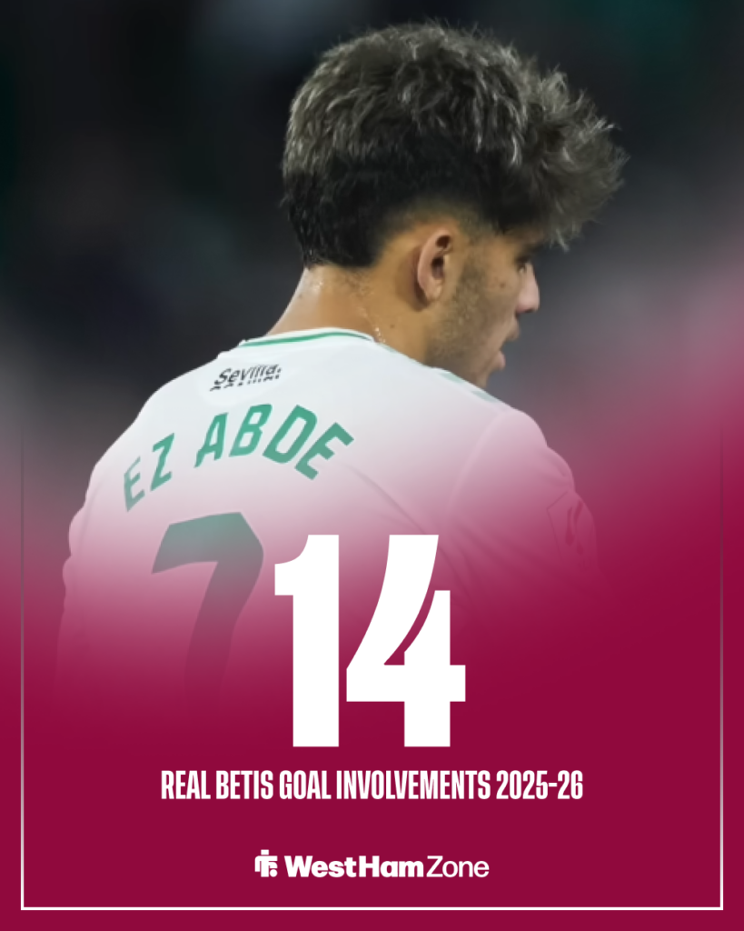 West Ham Ez Abde Real Betis stats