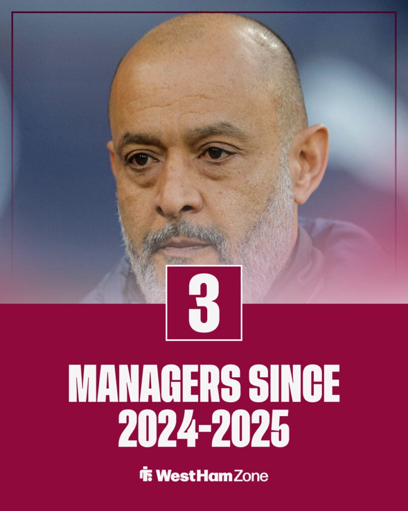 West Ham managers stat