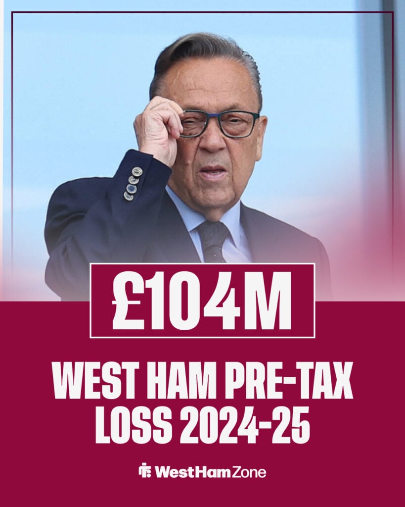 West Ham owner David Sullivan with his hand on his glasses.