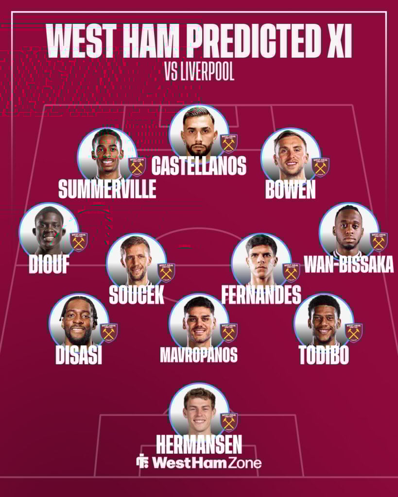 West Ham's predicted lineup for Saturday's clash vs Liverpool.