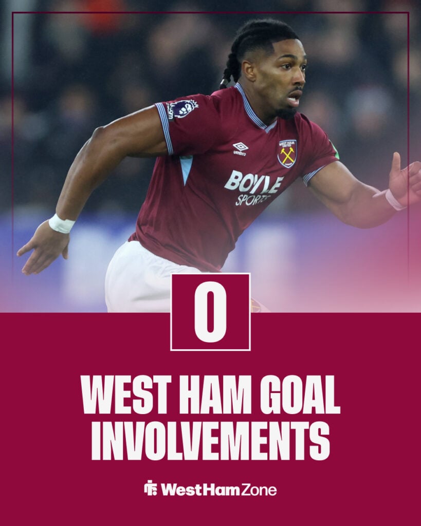 Adama Traore for West Ham