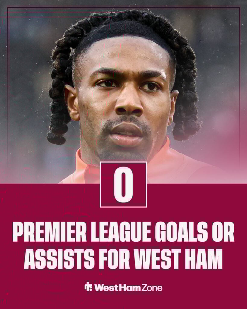 Adama Traore for West Ham so far
