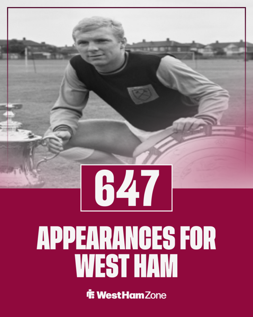 Bobby Moore West Ham stats