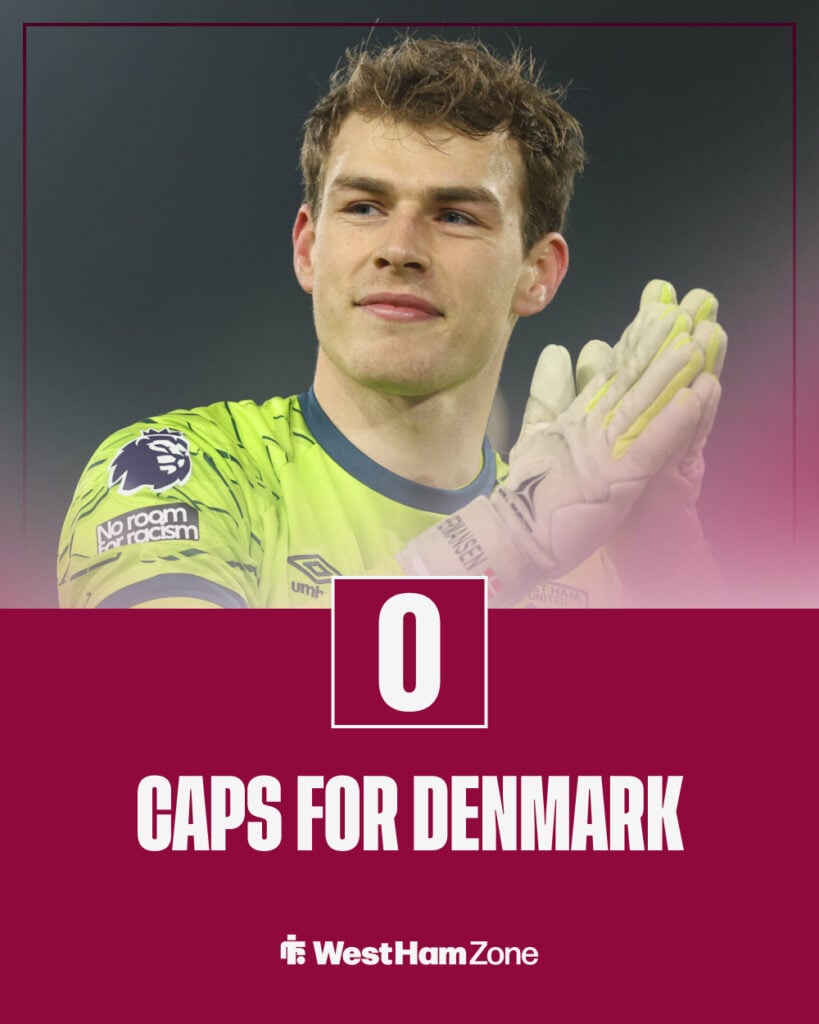 Hermansen for Denmark caps