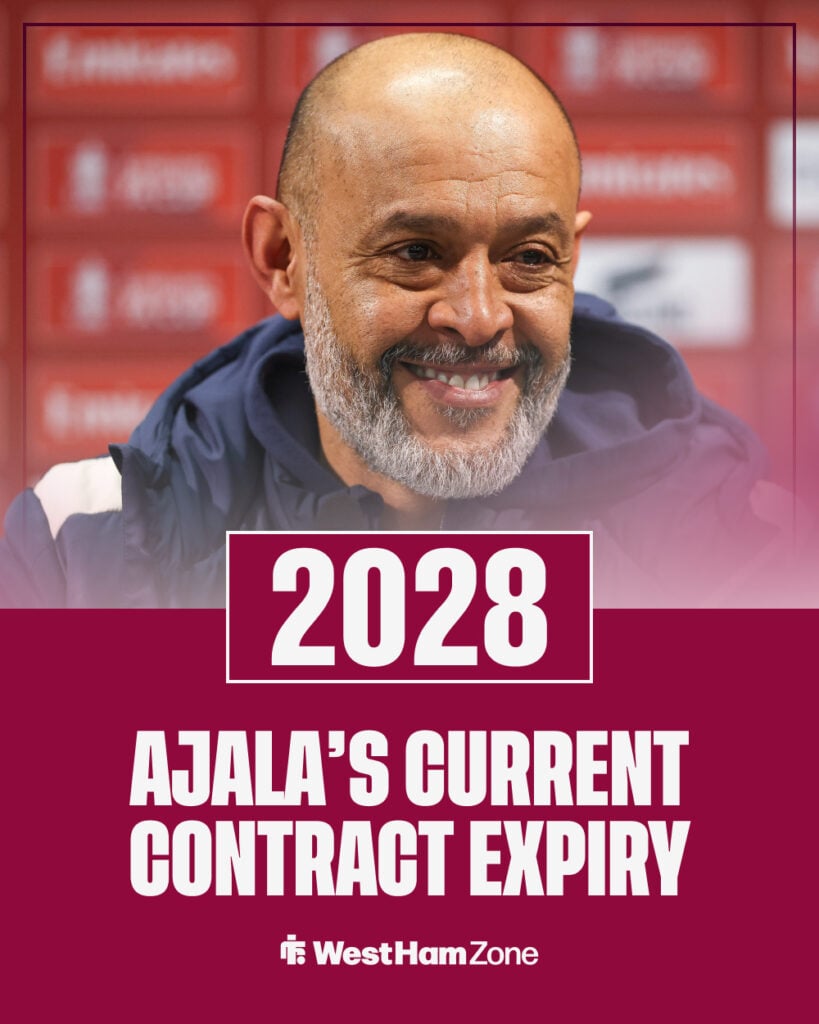 West Ham United manager Nuno Espirito Santo smiles in the post-match press conference after FA Cup tie with Queens Park Rangers.