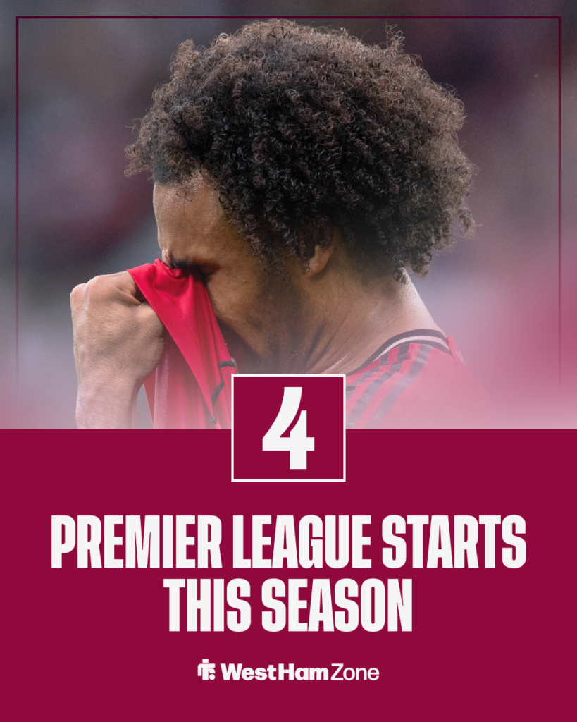 Joshua Zirkzee stats