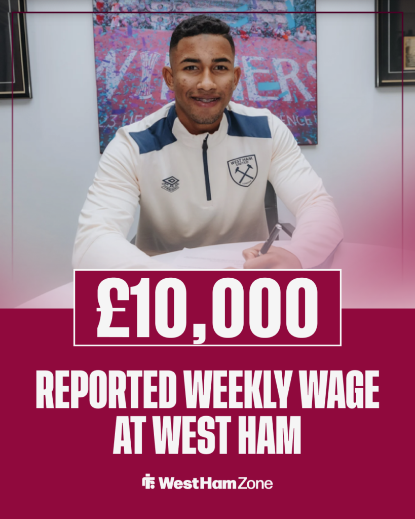 Keiber Lamadrid West Ham wage