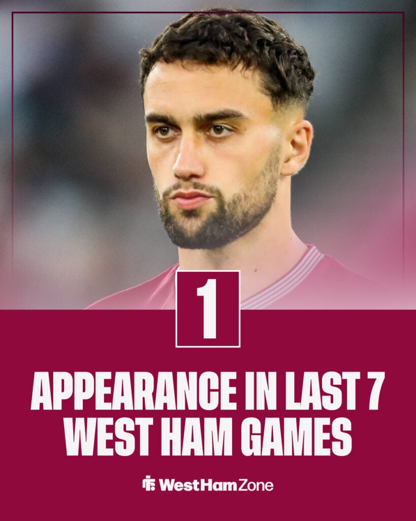 Max Kilman for West Ham recently