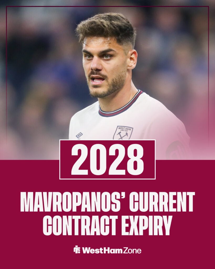 Konstantinos Mavropanos Of West Ham during the Everton FC v West Ham United FC English Premier League match.