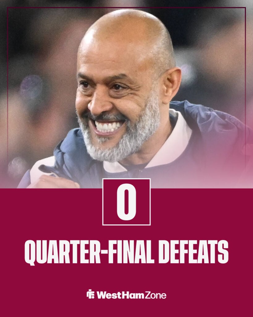 Nuno Espirito Santo's quarter final record