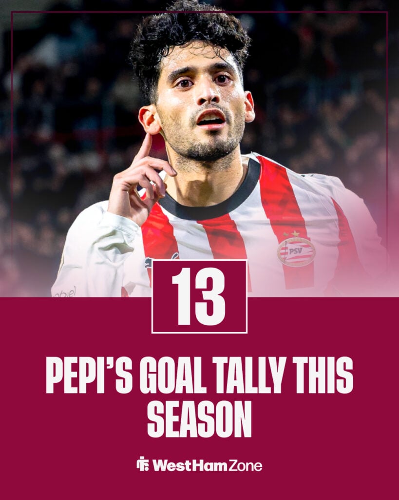 PSV Eindhoven forward Ricardo Pepi during the match PSV Eindhoven vs Fortuna Sittard.