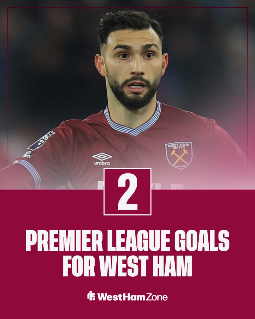 Taty Castellanos' goals in the Premier League.