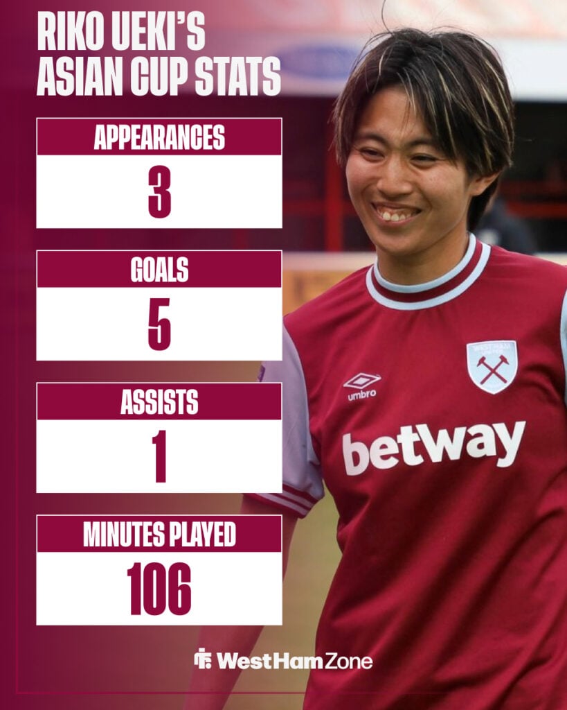 Riko Ueki smiles while playing for West Ham.