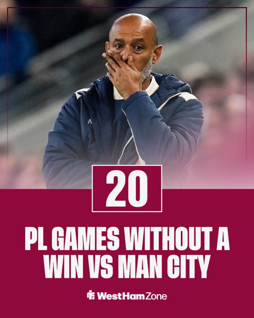 West Ham's Premier League record vs Man City