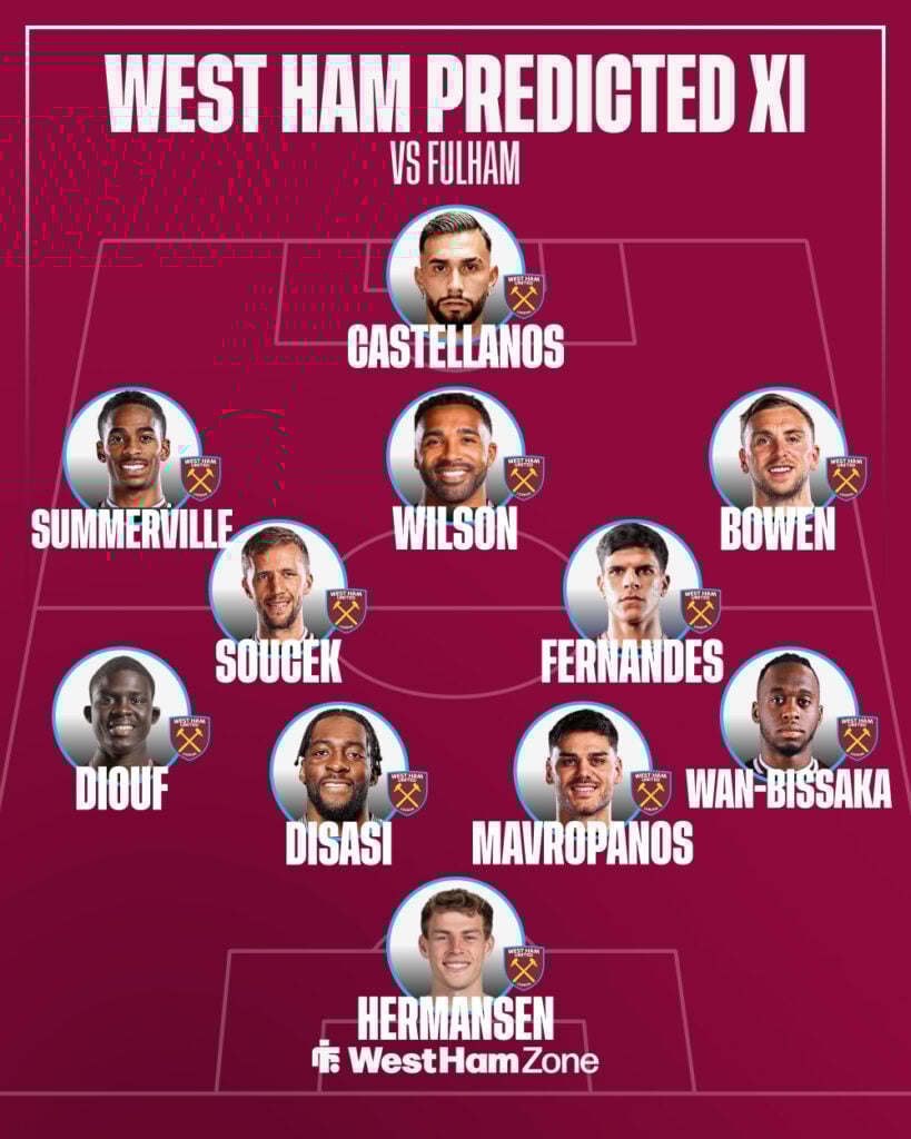 West Ham predicted XI vs Fulham on 4 March.