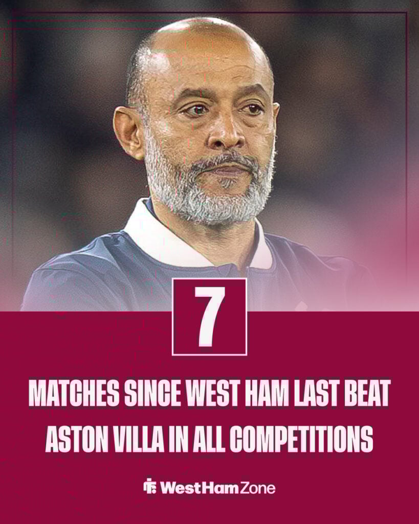 West Ham's recent record vs Aston Villa.