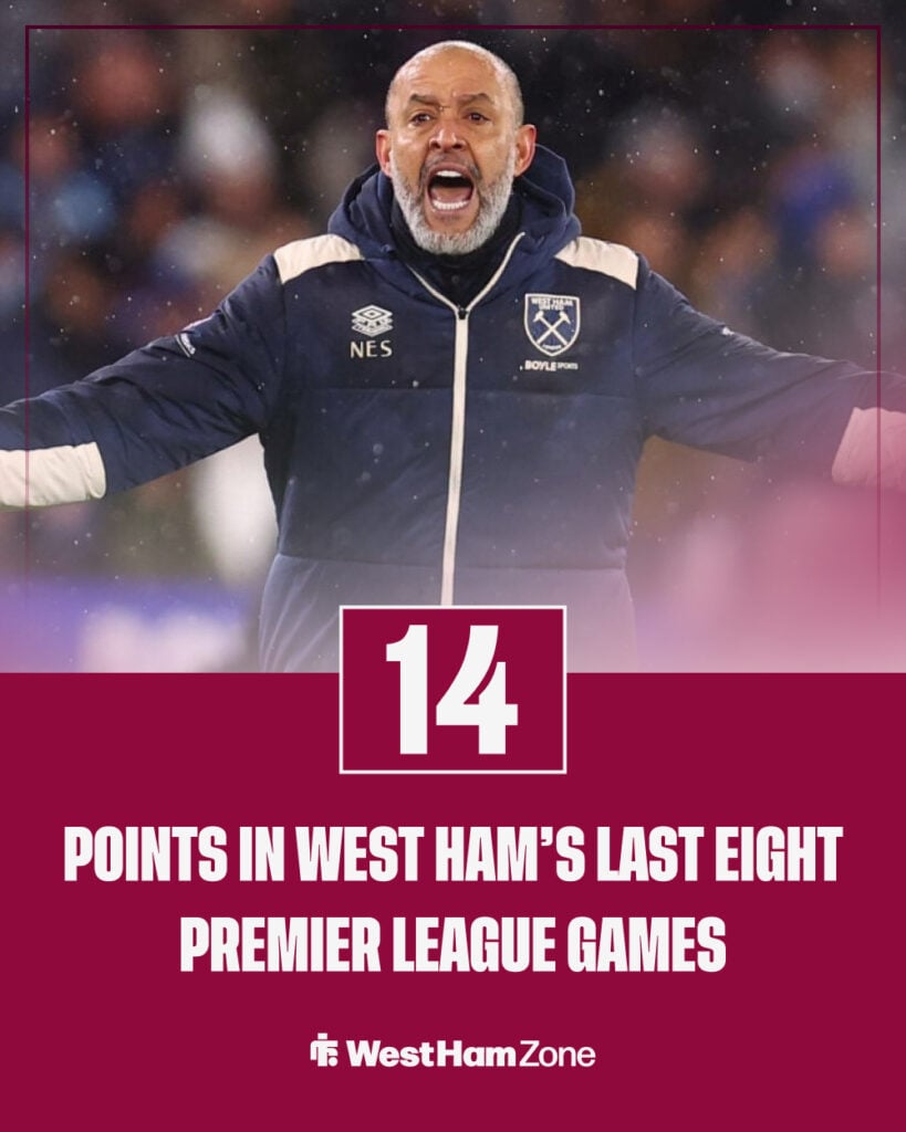 West Ham's last eight games in the Premier League.