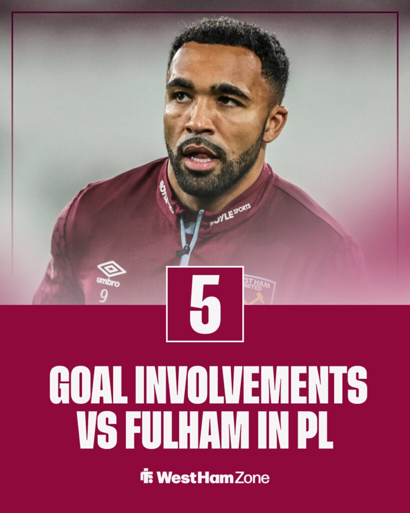 Callum Wilson record against Fulham