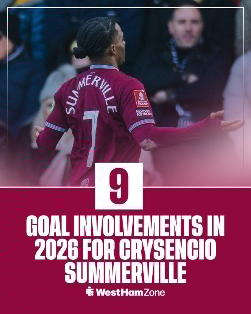 Crysencio Summerville stats 2026.