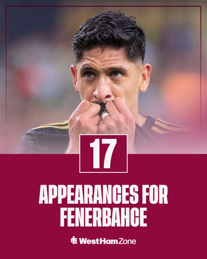 Edson Alvarez' appearances for Fenerbahce so far