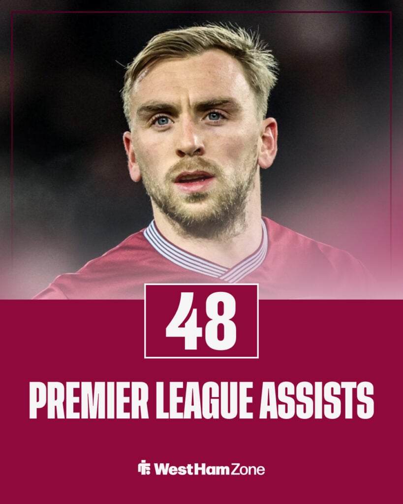 Jarrod Bowen assists for West Ham in the Premier League