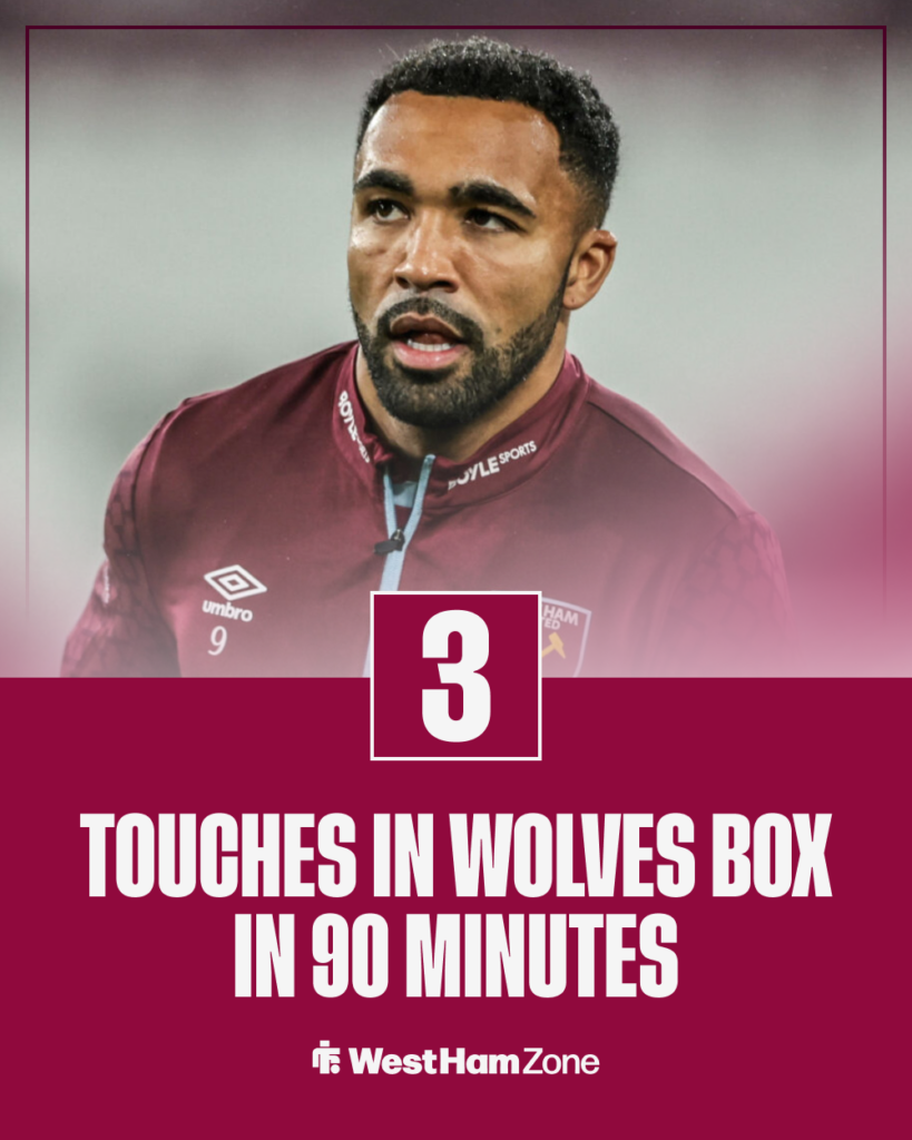 Callum Wilson West Ham stats