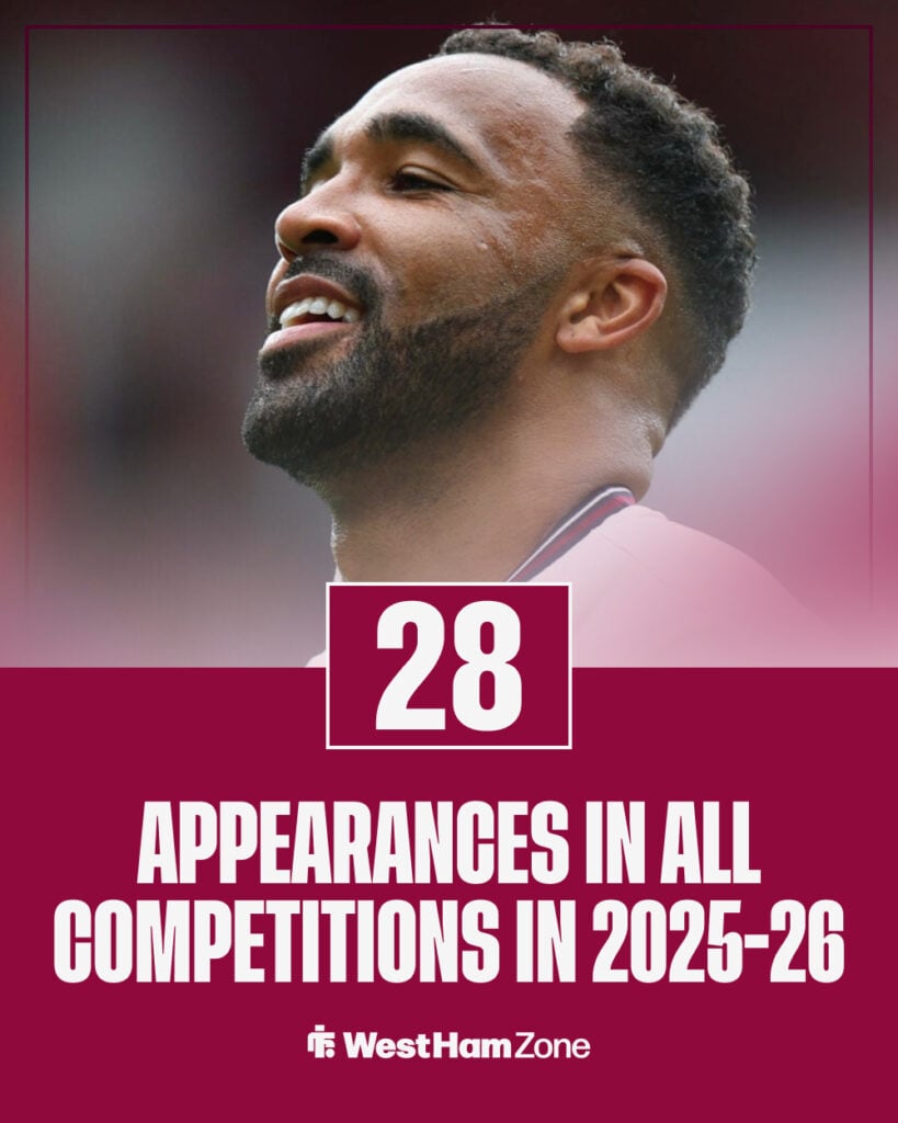 Callum Wilson appearances this season.