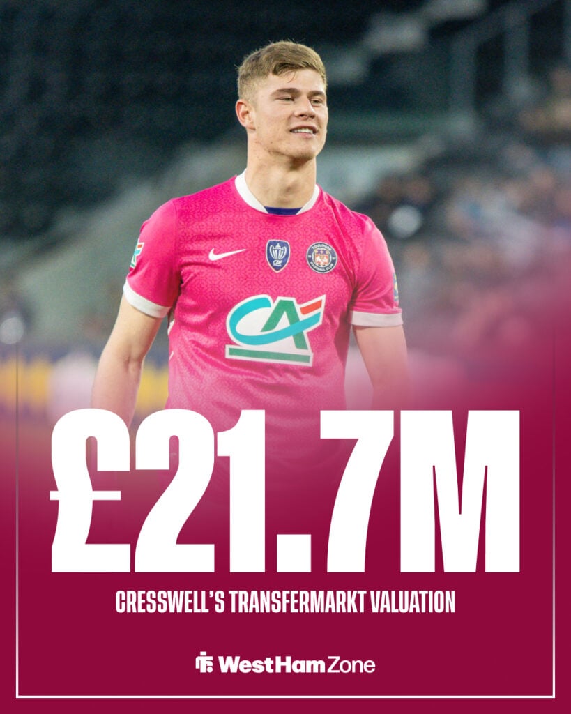 Charlie Cresswell of Toulouse FC in the Coupe de France clash with Angers.