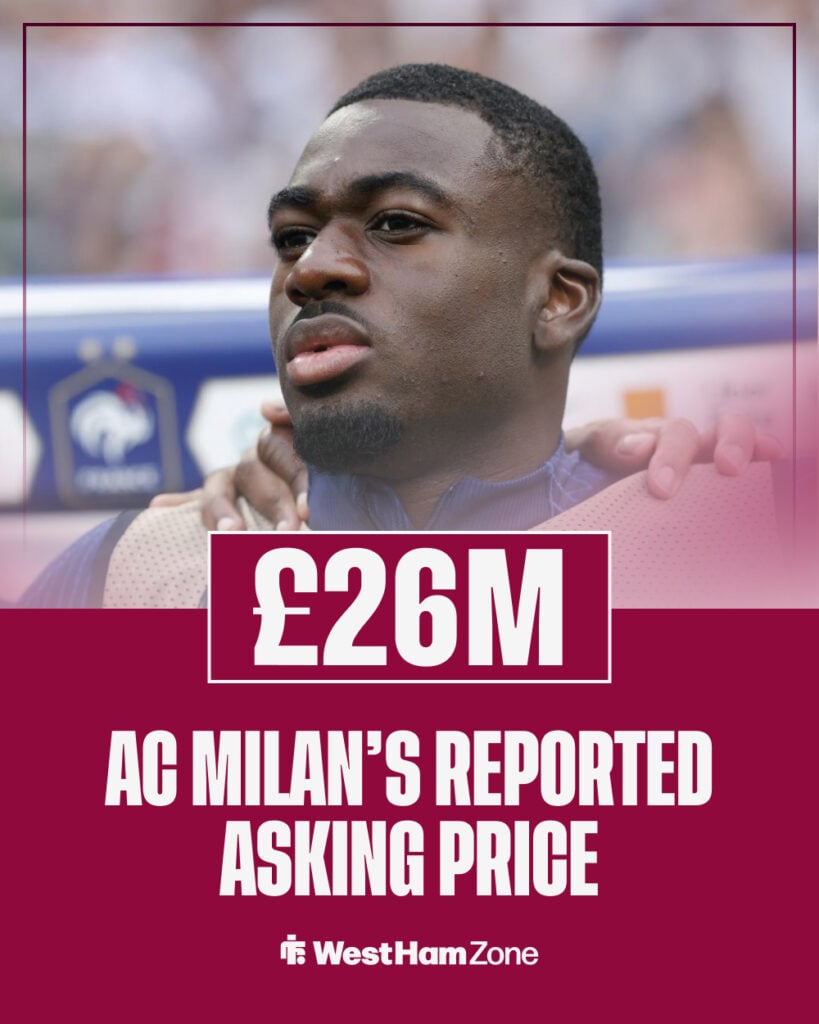 Youssouf Fofana asking price by AC Milan