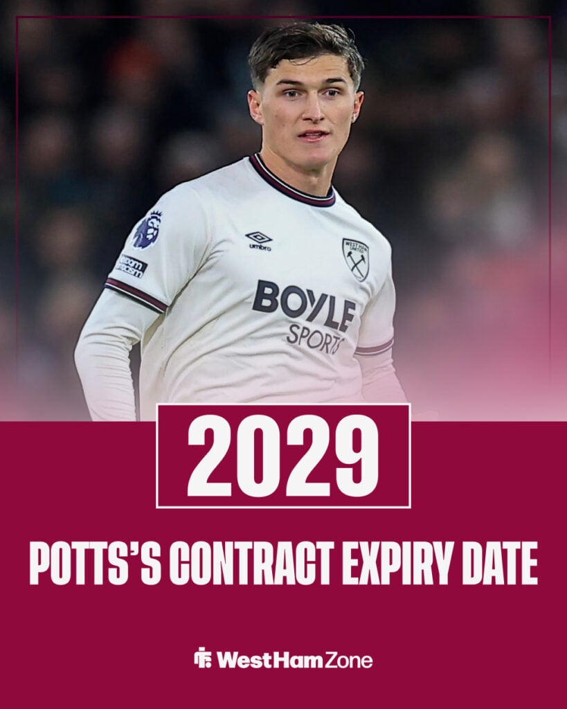 Freddie Potts 32 of West Ham United runs with the ball during the Premier League match between Manchester United and West Ham United.