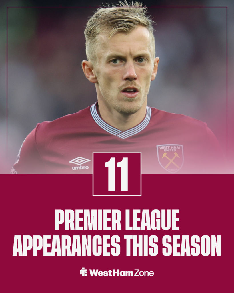James Ward-Prowse stat