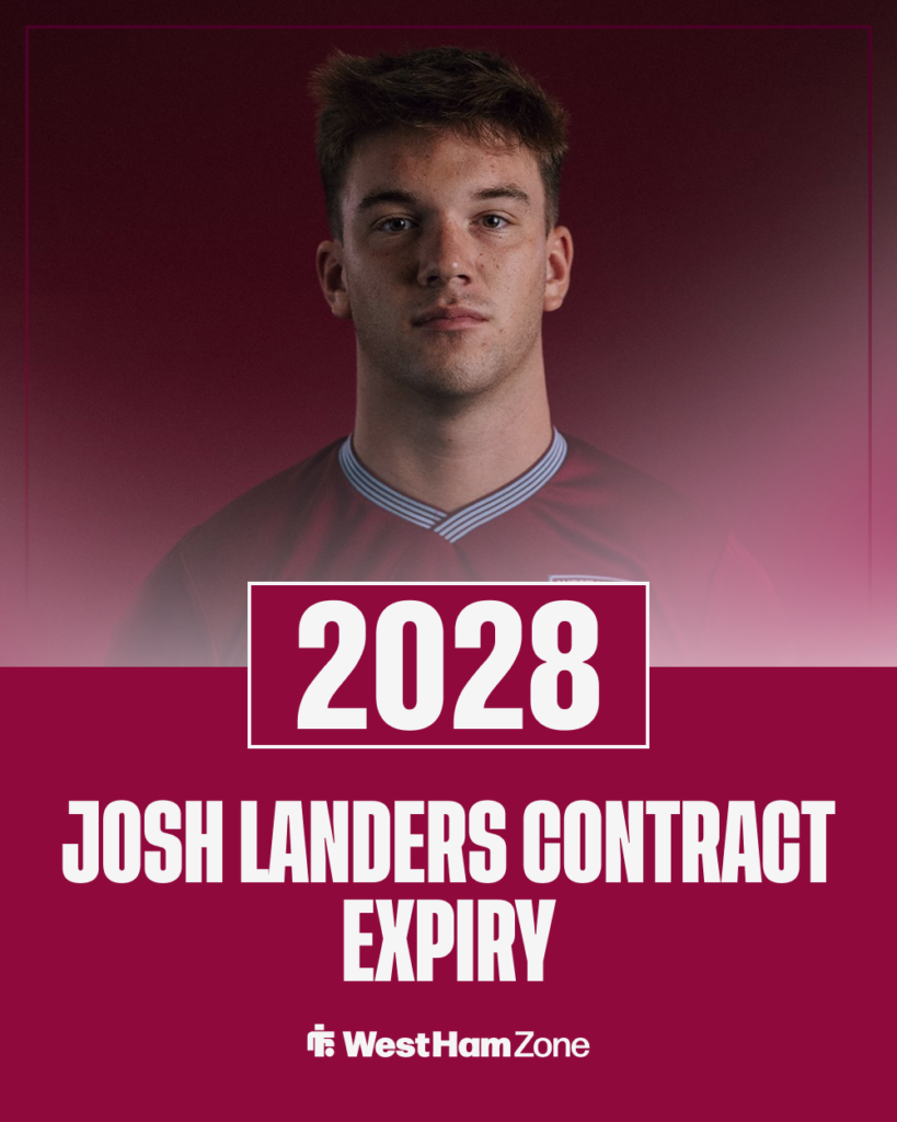 Josh Landers stat
