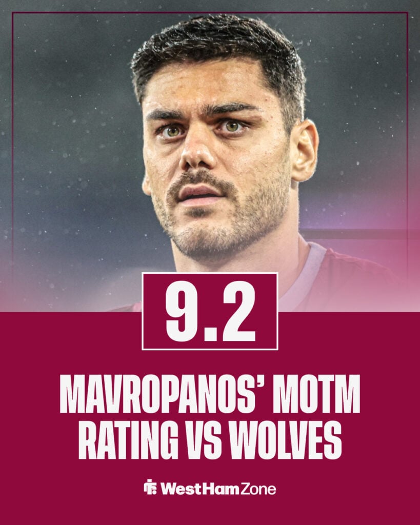 Konstantinos Mavropanos' stats vs Wolves.