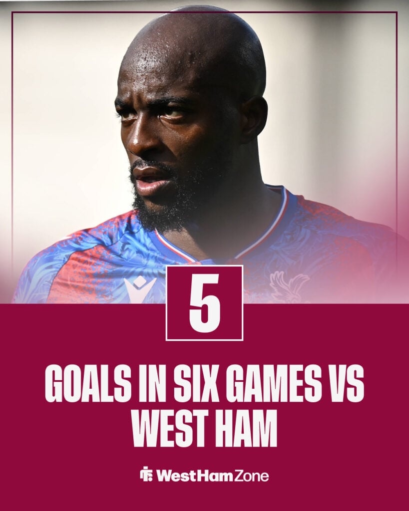 Mateta's record against West Ham