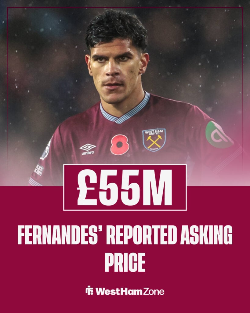 Mateus Fernandes of West Ham United during the Premier League match with Leeds United.