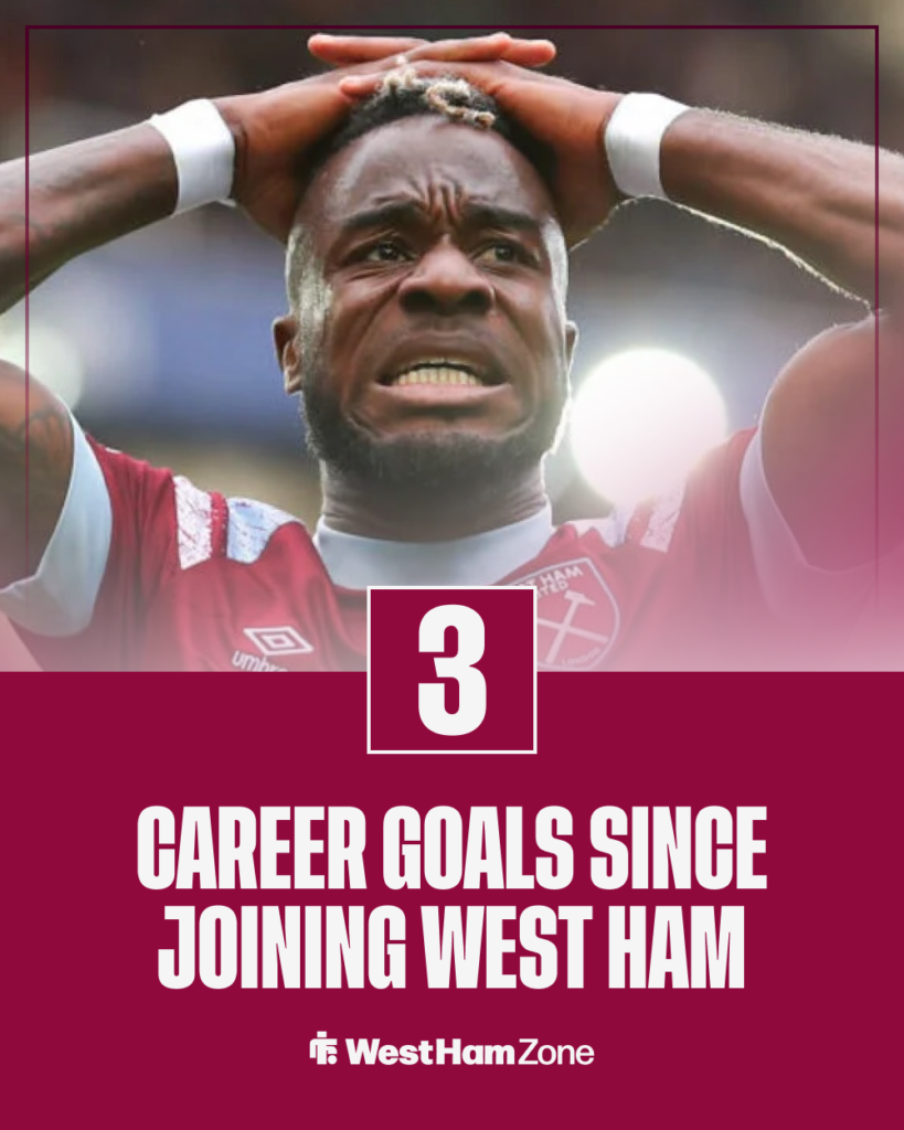 Maxwel Cornet West Ham stats