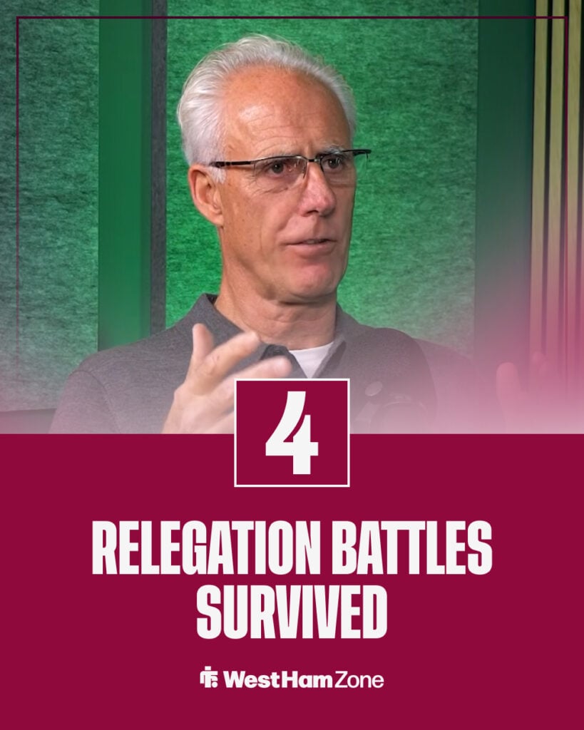 Mick McCarthy in relegation battles