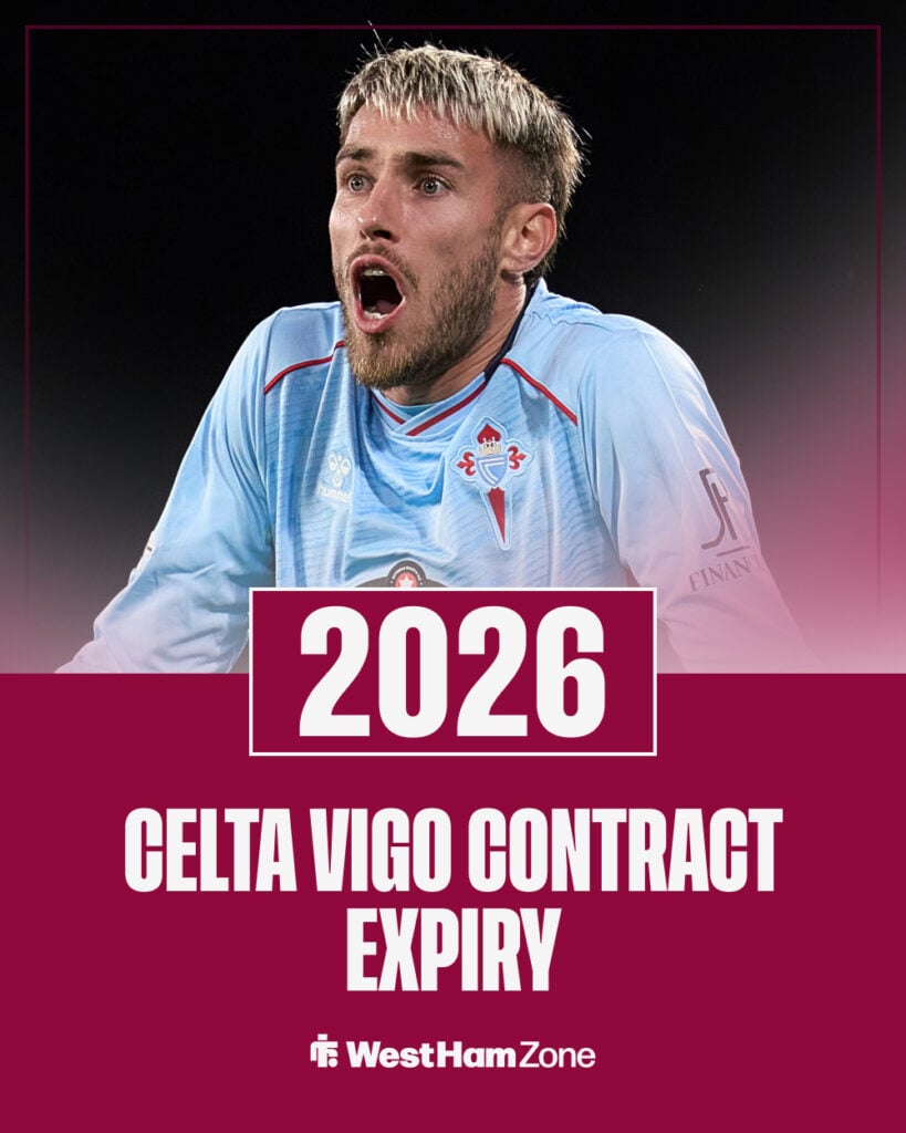 Oscar Mingueza Celta Vigo contract expiry
