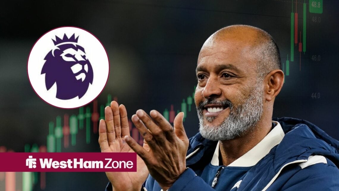 West Ham manager Nuno Espirito Santo clapping, Premier League badge in inset.