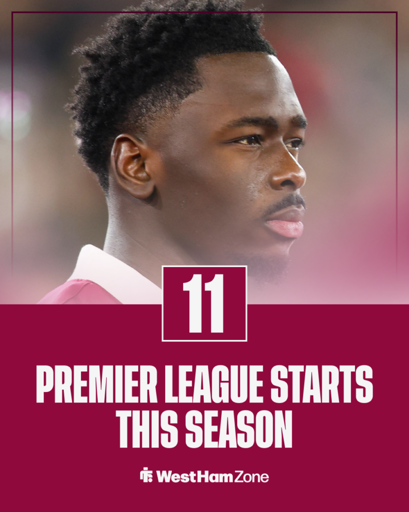 Soungoutou Magassa stat