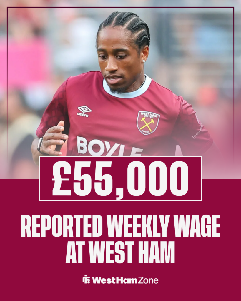 West Ham Kyle Walker-Peters wage