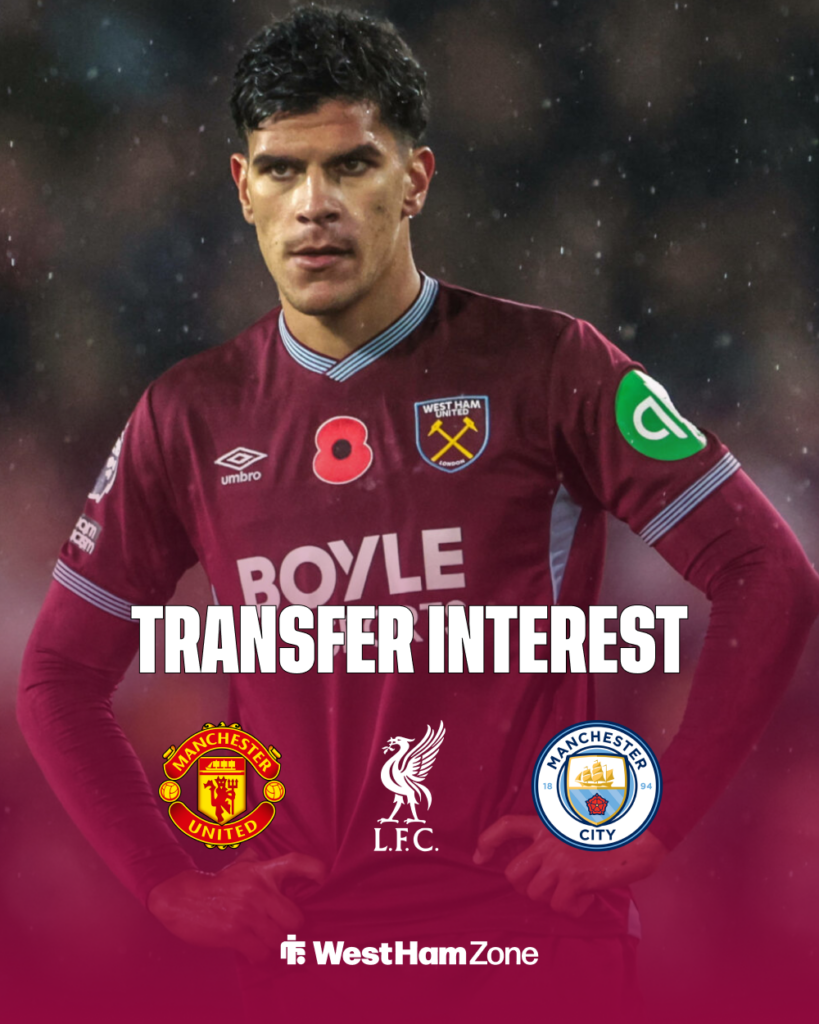 West Ham Mateus Fernandes transfer links Man United Liverpool Man City