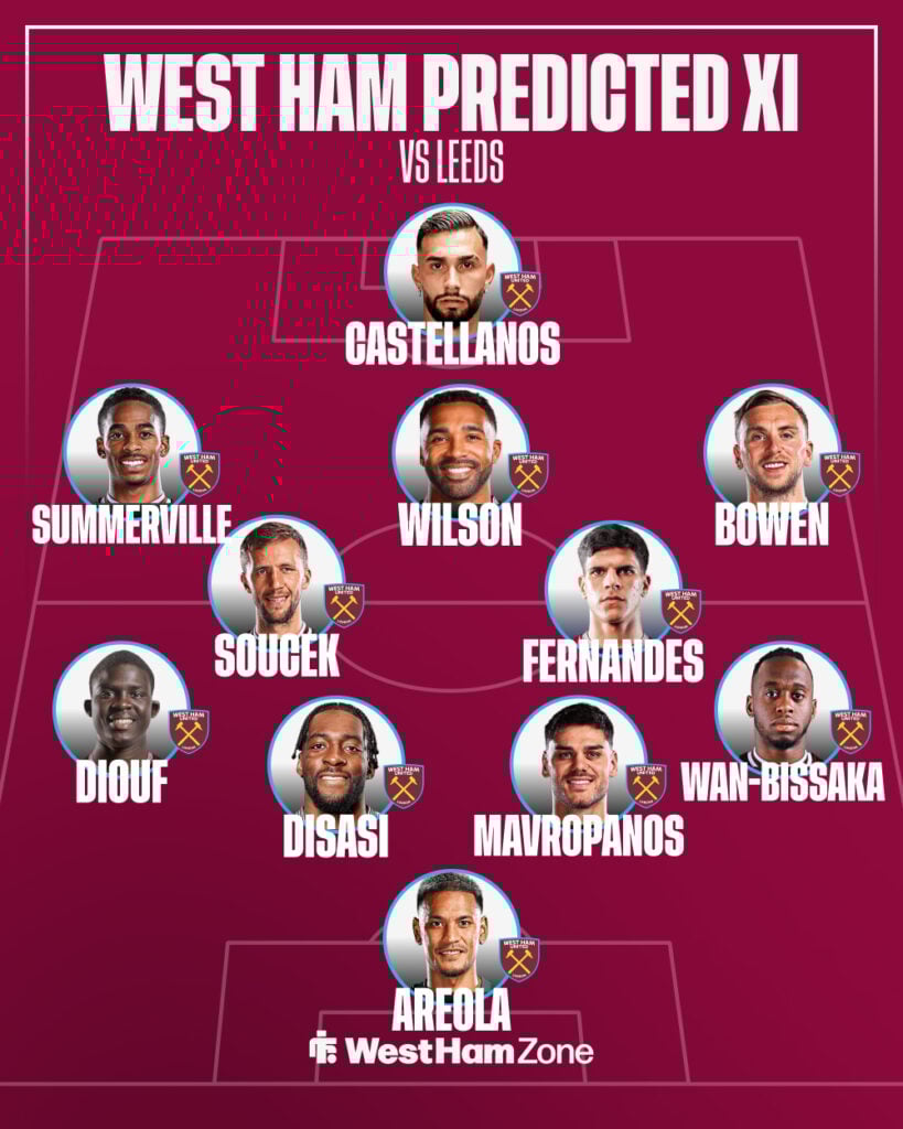 West Ham predicted XI vs Leeds United on 5 April.