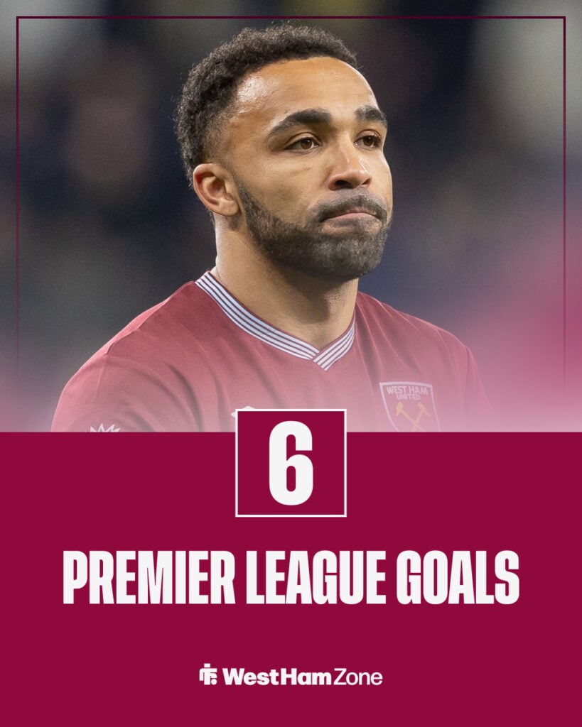 Callum Wilson goals for West Ham