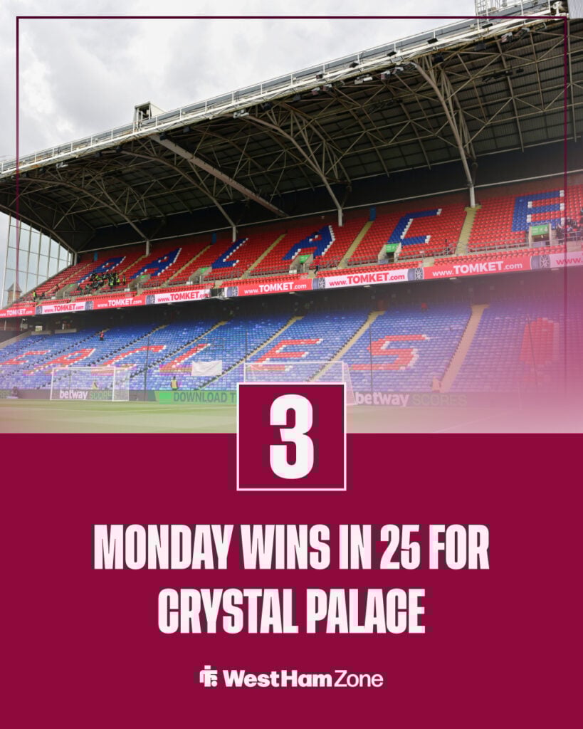 Crystal Palace Monday record.