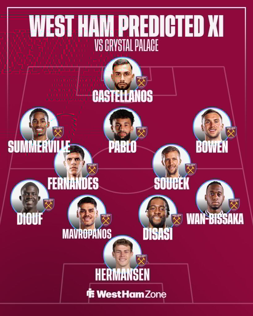 West Ham predicted lineup vs Crystal Palace.