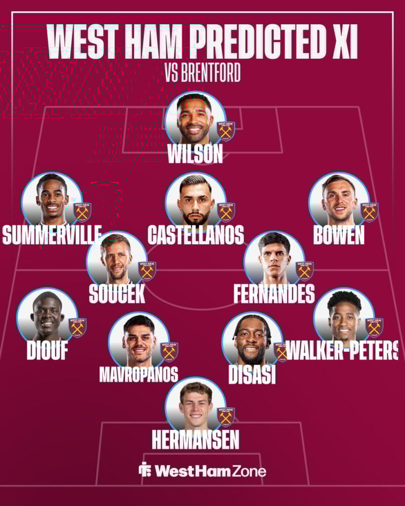 West Ham predicted XI vs Brentford.