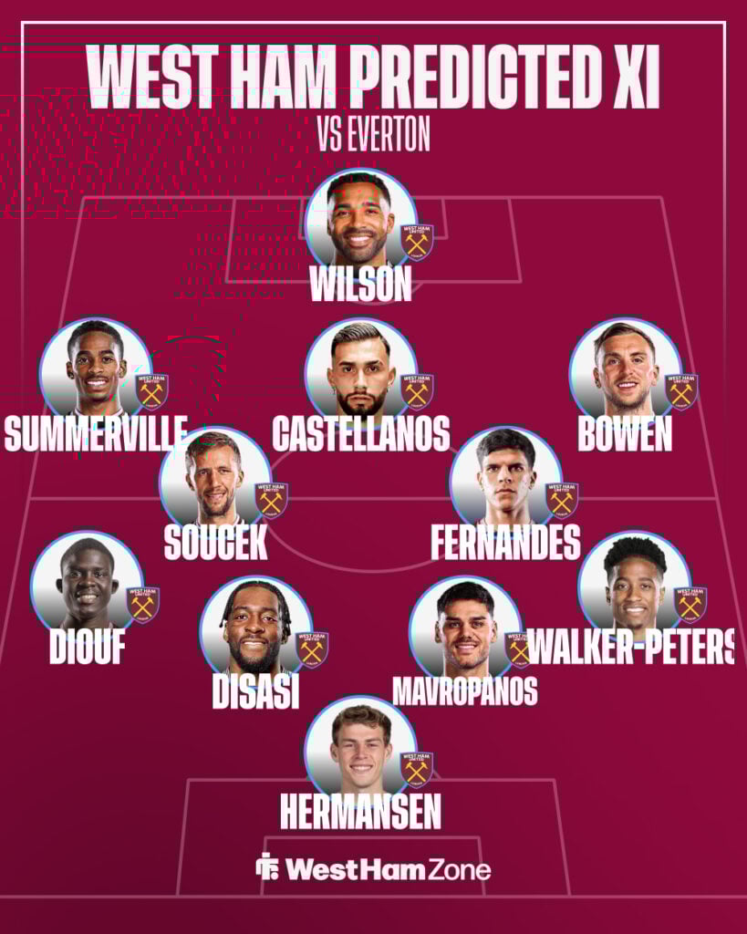 West Ham predicted lineup vs Everton.